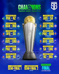 Icc Champion