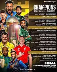 ICC champions