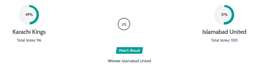 Karachi Kings vs. Islamabad United 10Th Match, PSL X Karachi Kings vs. Islamabad United 10Th Match, PSL X