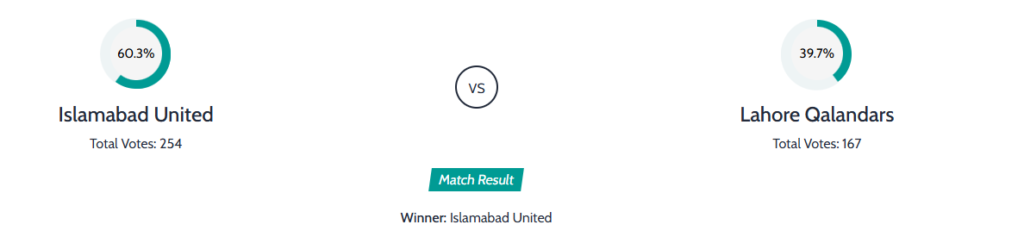 Islamabad United vs Lahore Qalandars 1st Match, PSL X April 11, 2025 1 1st result