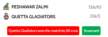 2nd