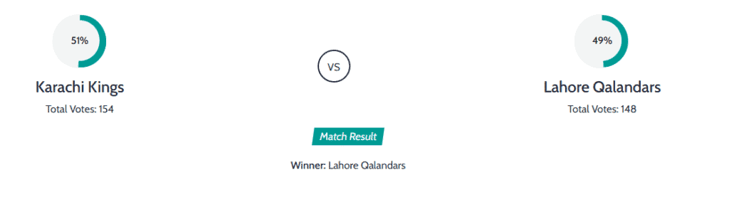 Karachi Kings vs. Lahore Qalandars 6th Match, PSL X 1 Karachi Kings vs. Lahore Qalandars