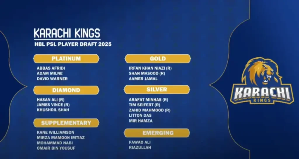 Karachi King Squad 2025 2 Karachi-Kings